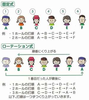 佐賀県グラウンド・ゴルフ協会