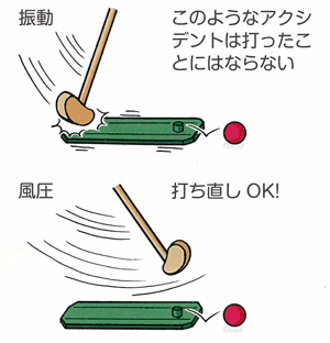 佐賀県グラウンド・ゴルフ協会