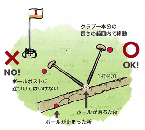 佐賀県グラウンド・ゴルフ協会